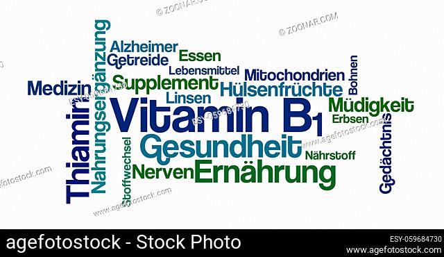 Word Cloud on a white background - Vitamin B1 (German)