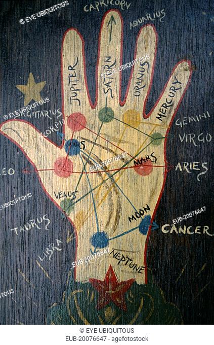 Palmistry chart in Selborne gypsy museum