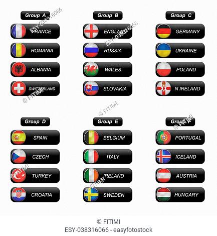 euro 2016 groups in soccer