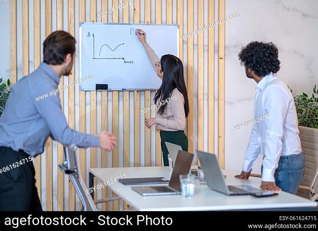 Back view of a female employee drawing a vertical line with a marker on the whiteboard before her coworkers