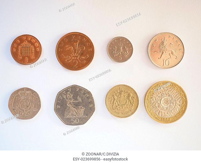 Pound coin series