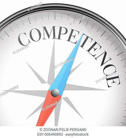 compass Competence