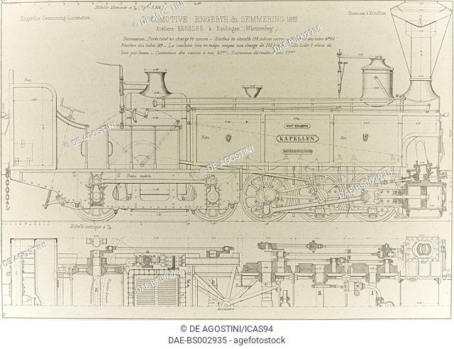 Steam locomotive, designed by Wilhelm von Engerth for use on the Semmering Railway (Austria), engraving from Nouvelles annales de la construction, 1855