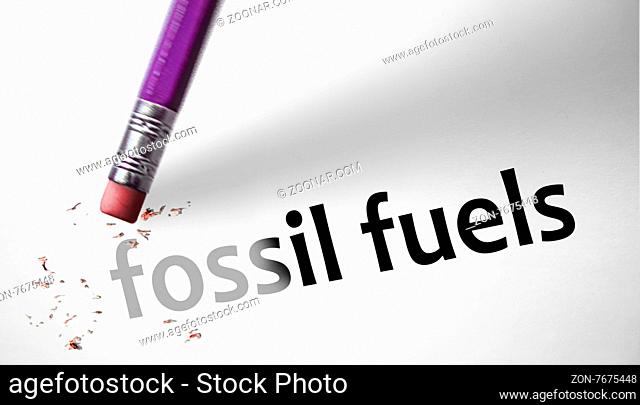 Eraser deleting the concept Fossil Fuels