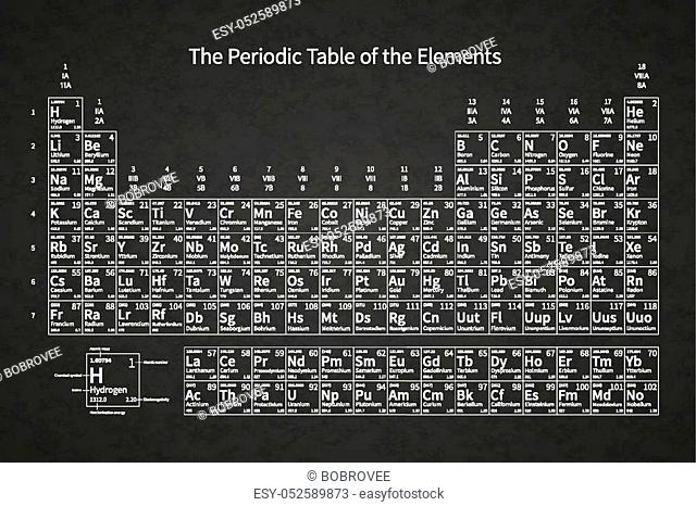 White chemical periodic table of elements on black school chalkboard with texture