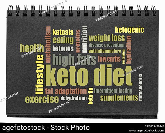 keto diet word cloud - color text in an isolated black paper sketchbook