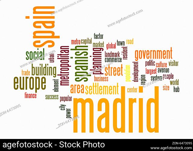 Madrid word cloud