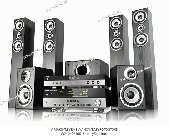 Home cinema speaker system. Loudspeakers, player and receiver isolated on white. 3d