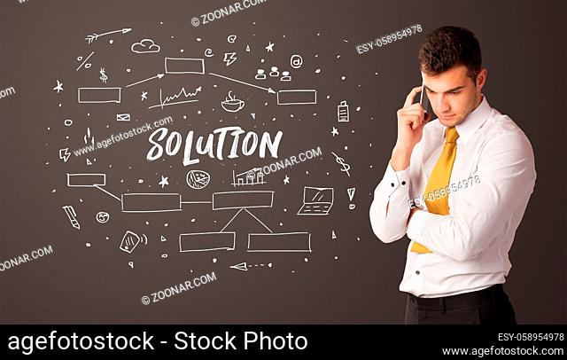 Businessman thinking with SOLUTION inscription, business education concept