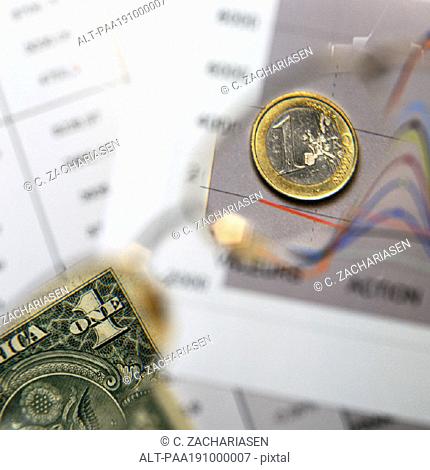 U S dollar and Euro on top of financial charts