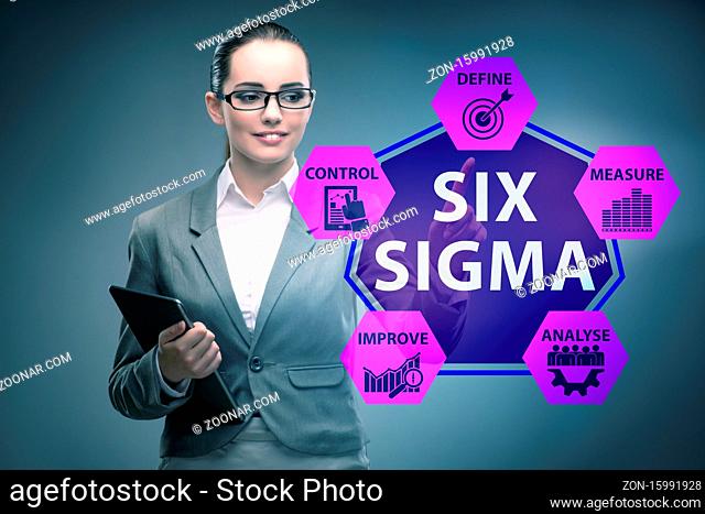 Concept of the Lean management with six sigma