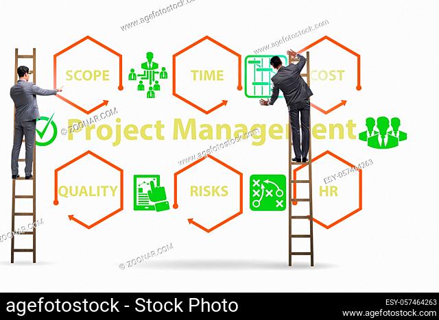 Concept of project management with the businessman