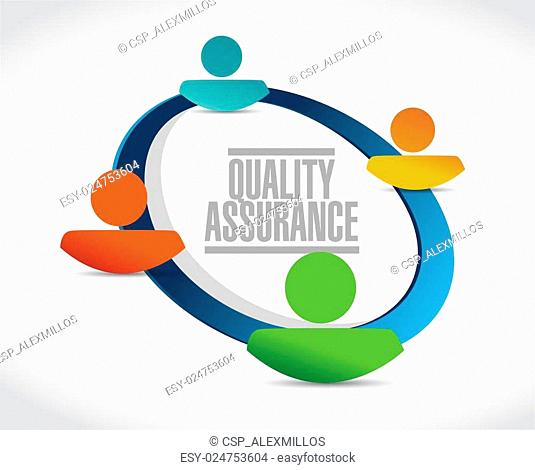 Quality Assurance people network sign concept