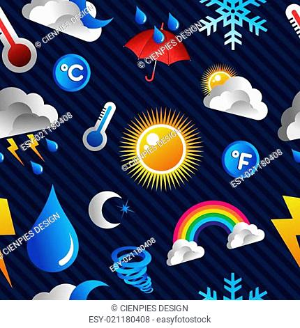 Weather icon pattern background