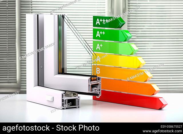 Plastic windows profile PVC and energy efficiency chart. 3d illustration