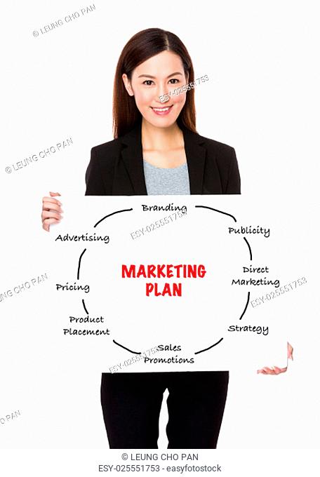 Asian businesswoman holding a placard showing marketing plan concept