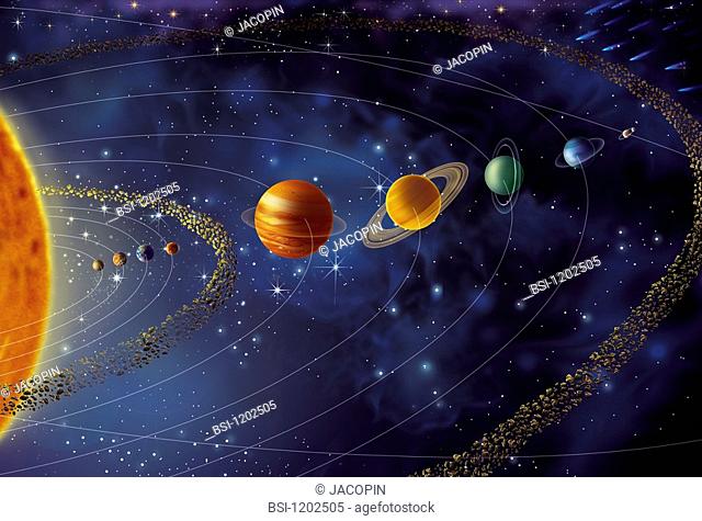 PLANET<BR>The solar system.<BR>Illustration of the solar system, including its nine planets and the sun: Mercury, Venus, the Earth, Mars, asteroide belt