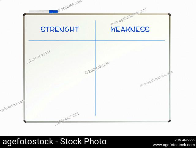 Strength and weakness on a whiteboard, isolatedon white