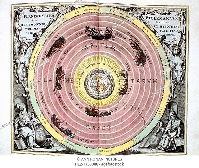 Ptolemaic (geocentric/Earth-centred) system of the Universe, 1708. Earth surrounded by water, air and fire (representing the four Greek elements) and the...