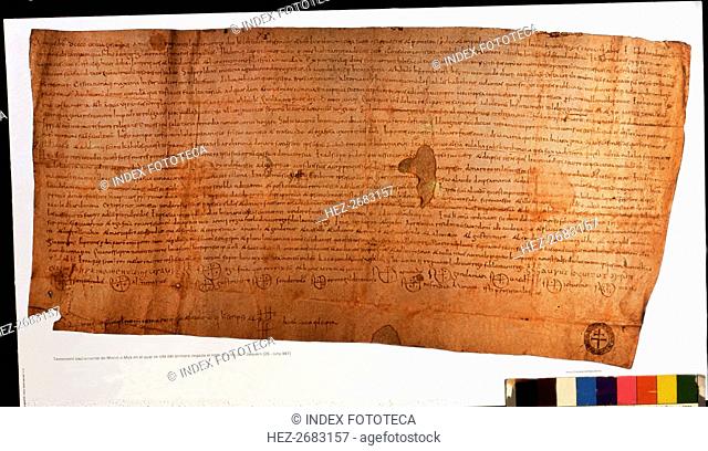 Sacramental Testament of a citizen of Barcelona called Muç, in which it is cited for the first ti?