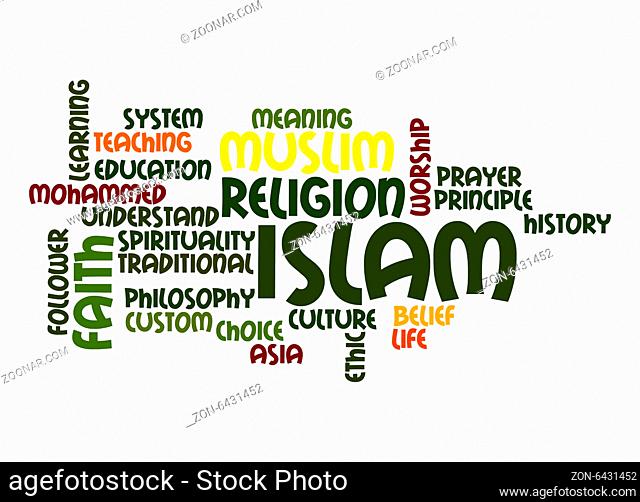 Islam word cloud