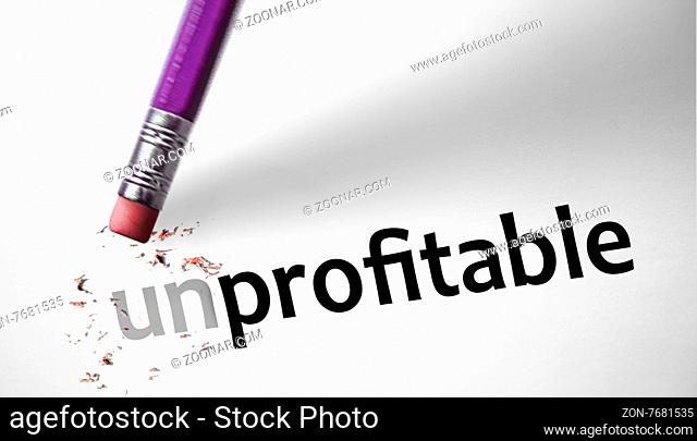 Eraser changing the word unprofitable for profitable