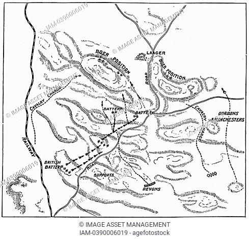 Plan of the Battle of Elandslaagte  Boer War  Engraving