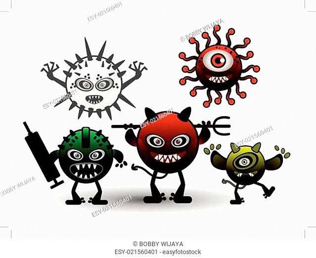 Virus group