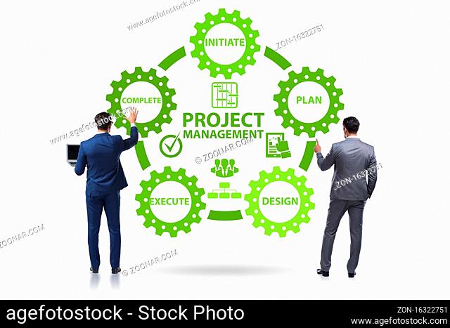 Project management concept in stages with the businessman
