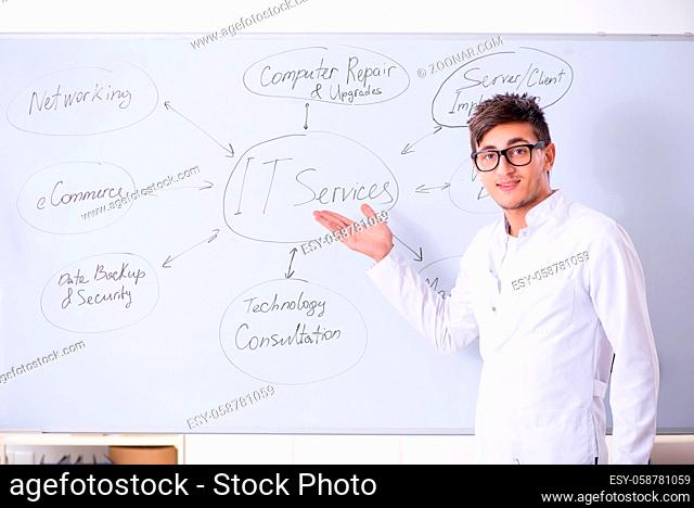 Young it specialist standing in front of the whiteboard