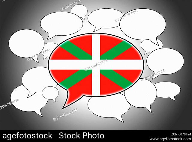 Speech bubbles concept - spoken language is that of Basque Country