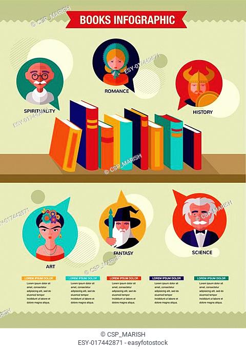 Reading books infographics, set of flat icons
