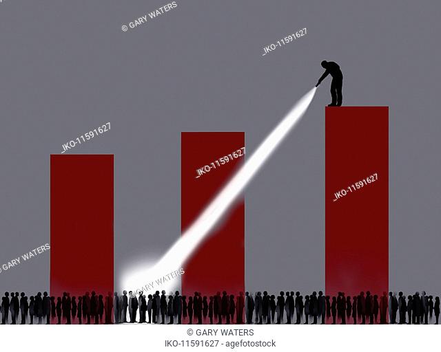 Man shining torch on crowd from top of bar chart