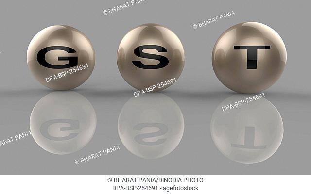 Gst tax on ball, india, asia