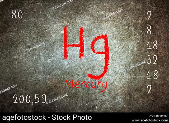 Isolated blackboard with periodic table, Mercury, Chemistry