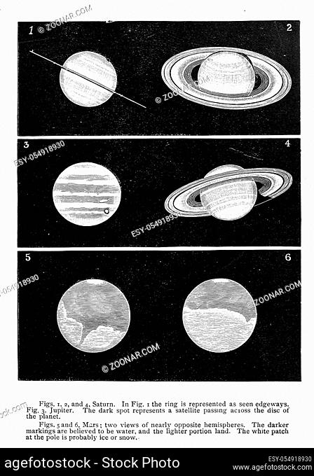 Astronomical illustration. Ancient historical illustration