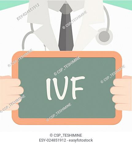 Medical Board IVF